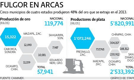 URBES_oroplata_22jul_14
