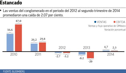 ESTANCADO_WEB