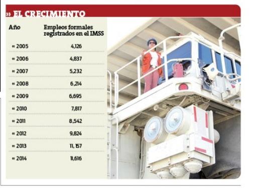 mineriades