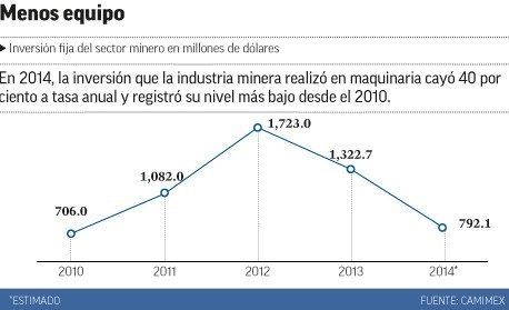 menosequipo_web