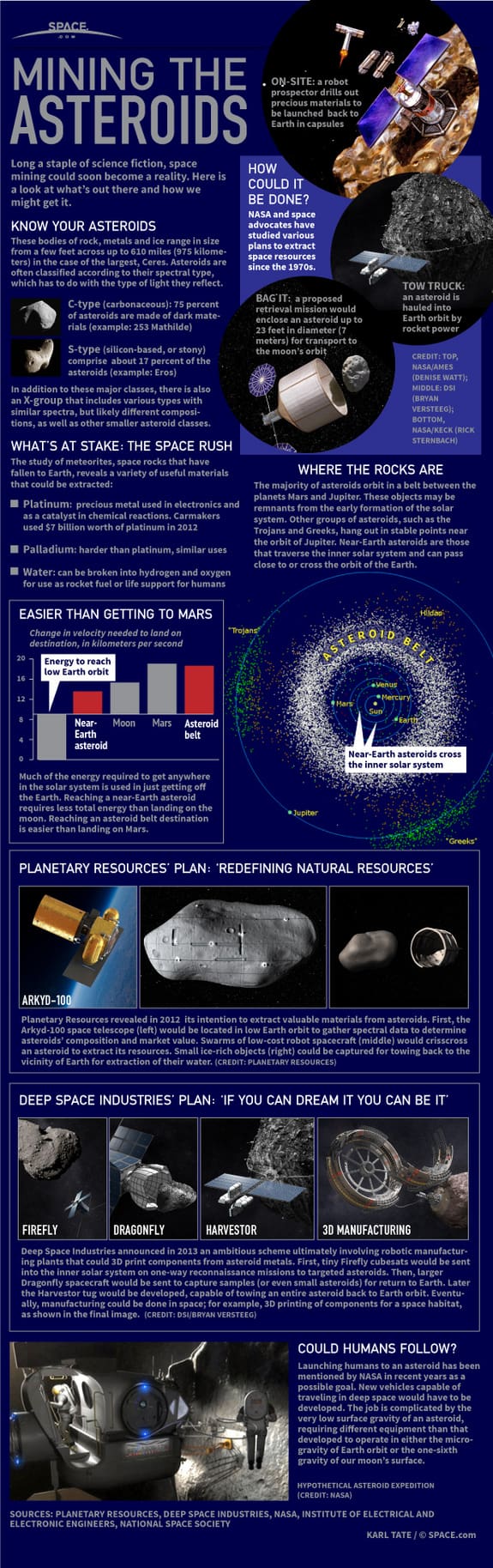 asteroid-resources-mining-130122b-02