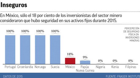 mineras_29mar16